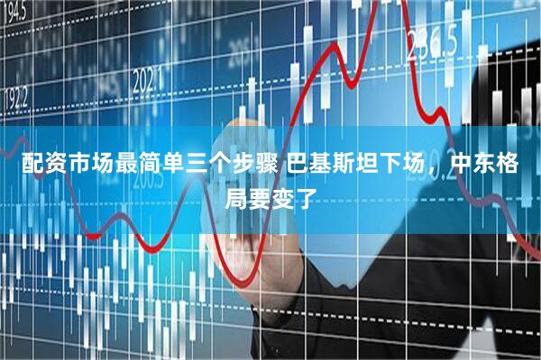 配资市场最简单三个步骤 巴基斯坦下场，中东格局要变了